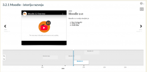 Prikaz timeline lekcije pomocu H5P modula, Moodle